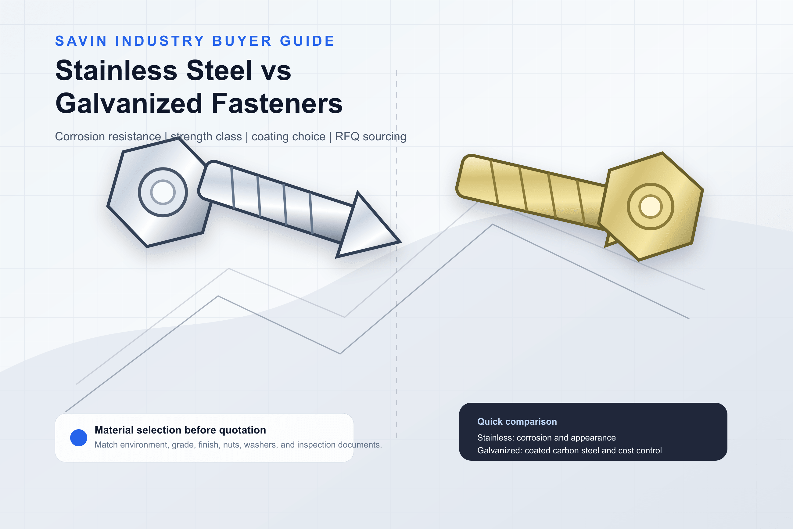 Stainless Steel vs Galvanized Carbon Steel Fasteners: A Buyer's Selection Guide